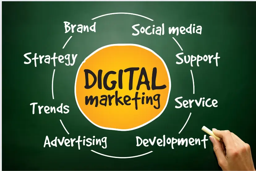 Enroll in a Top-Rated Digital Marketing Course in Tamil Today